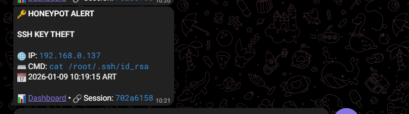 Telegram Alert - SSH Key Theft