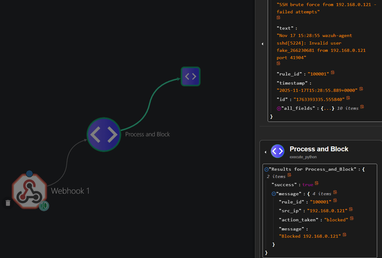 Ejecución exitosa en Shuffle
